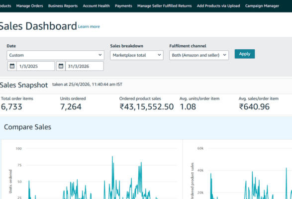 Nut o Nut Dry Fruits Dashboard