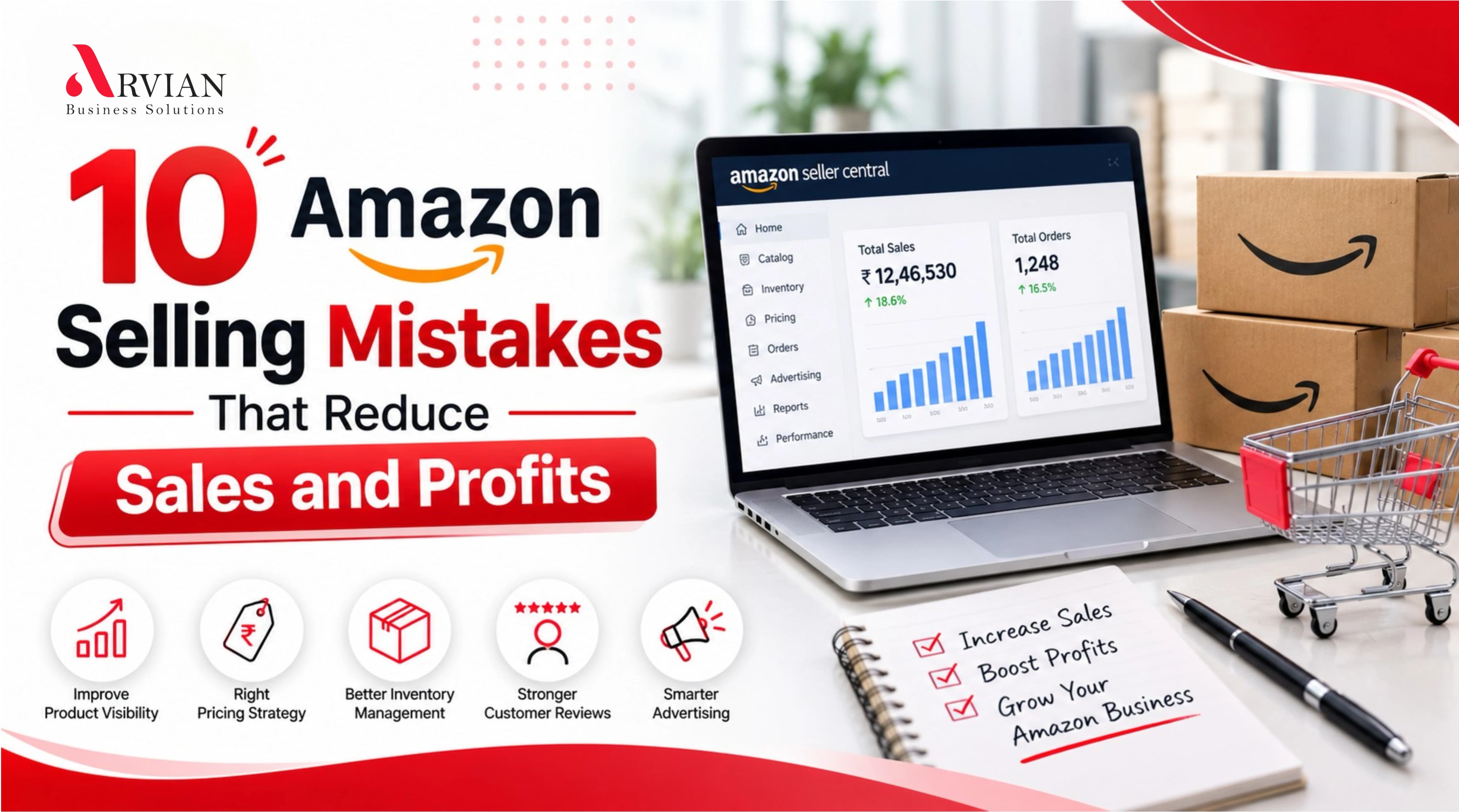10 Amazon Selling Mistakes That Reduce Sales and Profits
