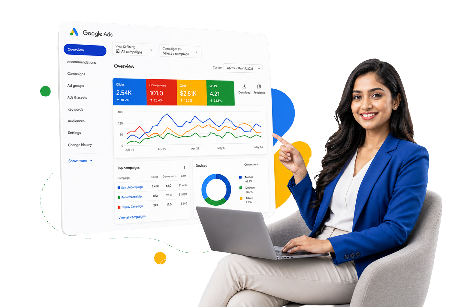 Google Ads & PPC Management Company